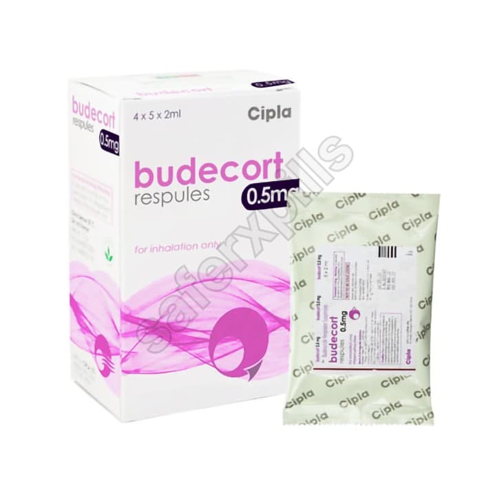 Budecort 0.5mg Respules