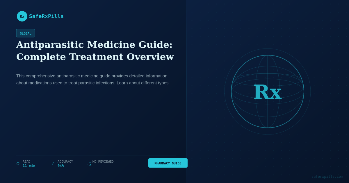 Antiparasitic Medicine Guide | SafeRxPills