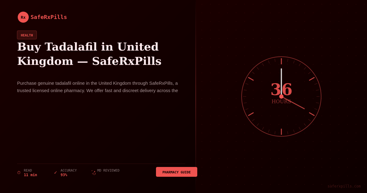 Tadalafil in United Kingdom | SafeRxPills