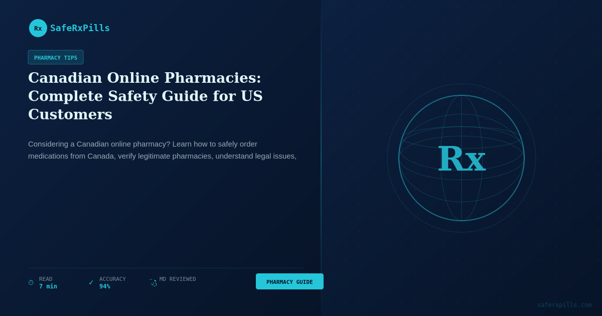 Safe Canadian online pharmacies guide for US customers with verified pharmacy logos and security badges