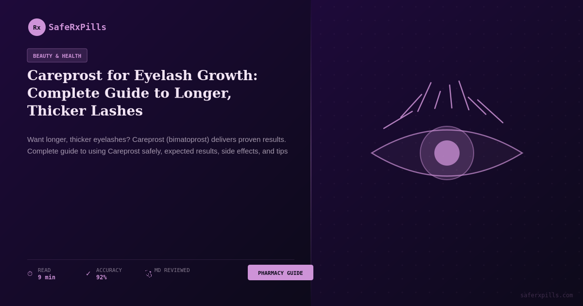 Careprost eyelash growth treatment for longer thicker lashes guide pharmacy blog