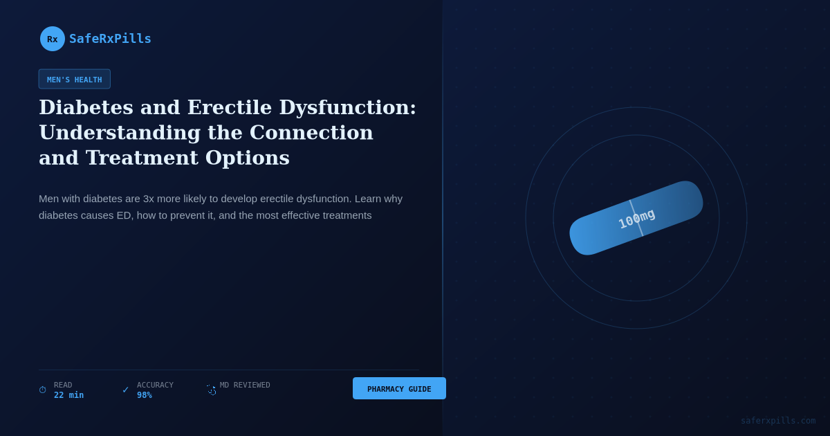 Diabetes and Erectile Dysfunction | SafeRxPills