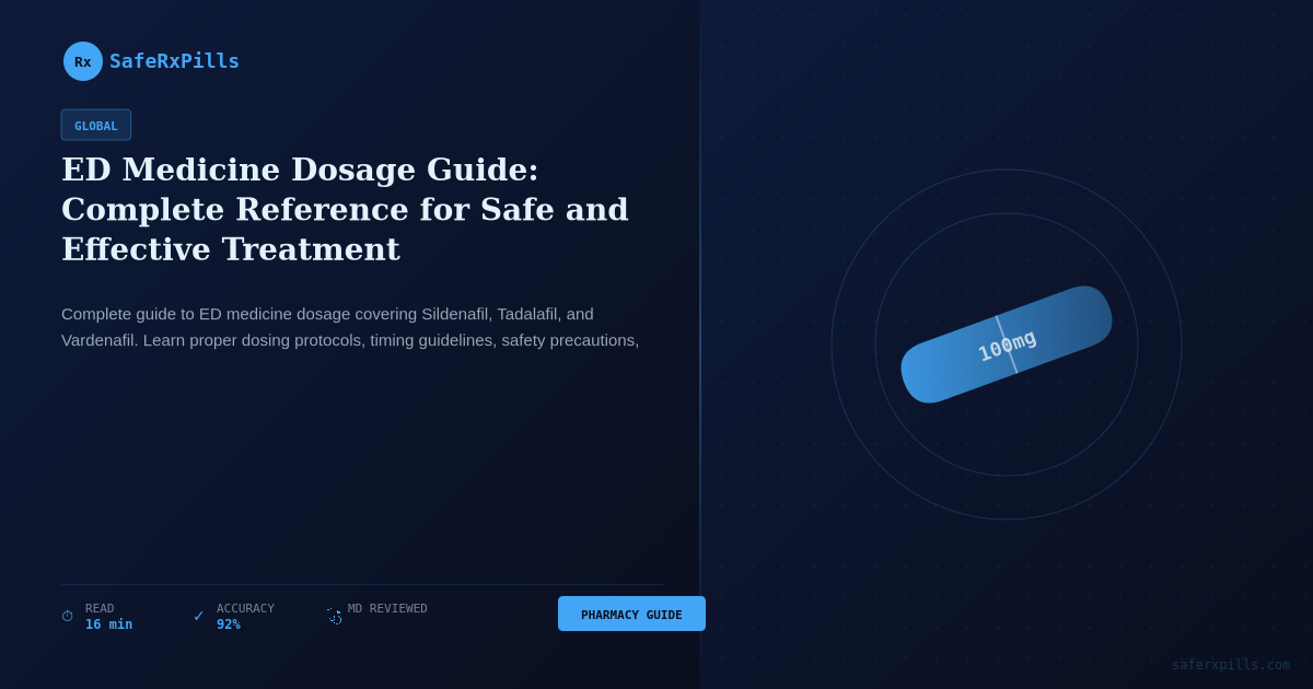 ED medicine dosage guide showing safe treatment options and dosing instructions for effective erectile dysfunction therapy