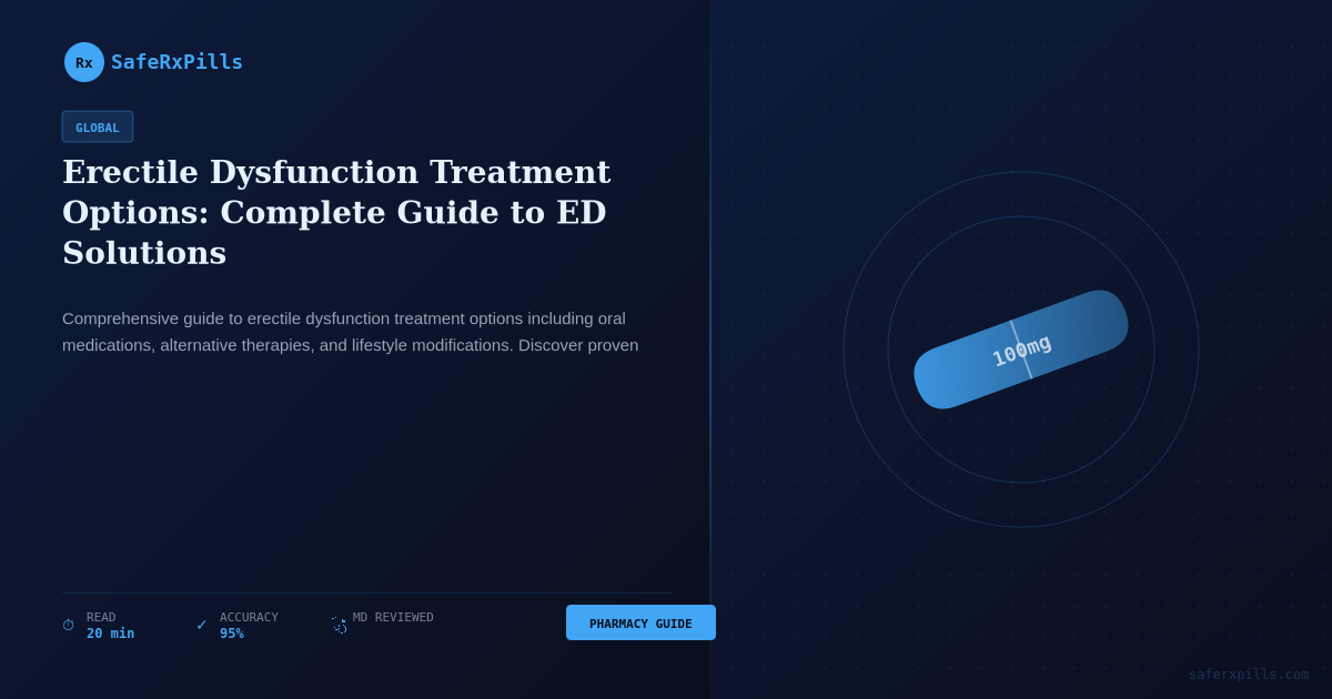 Erectile dysfunction treatment options and ED solutions guide with medical illustrations