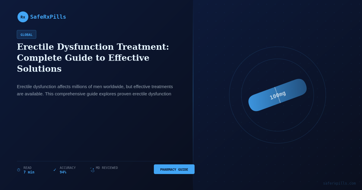 Erectile dysfunction treatment options and solutions explained in comprehensive guide
