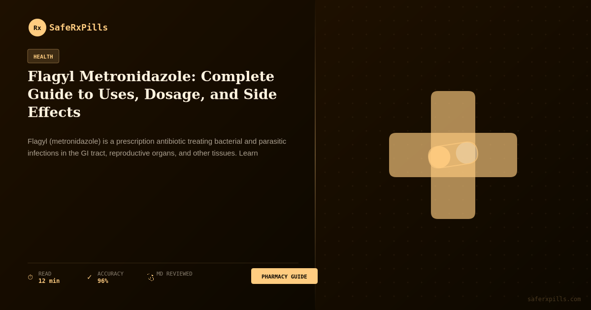 Flagyl Metronidazole pills and medication information guide for dosage and side effects