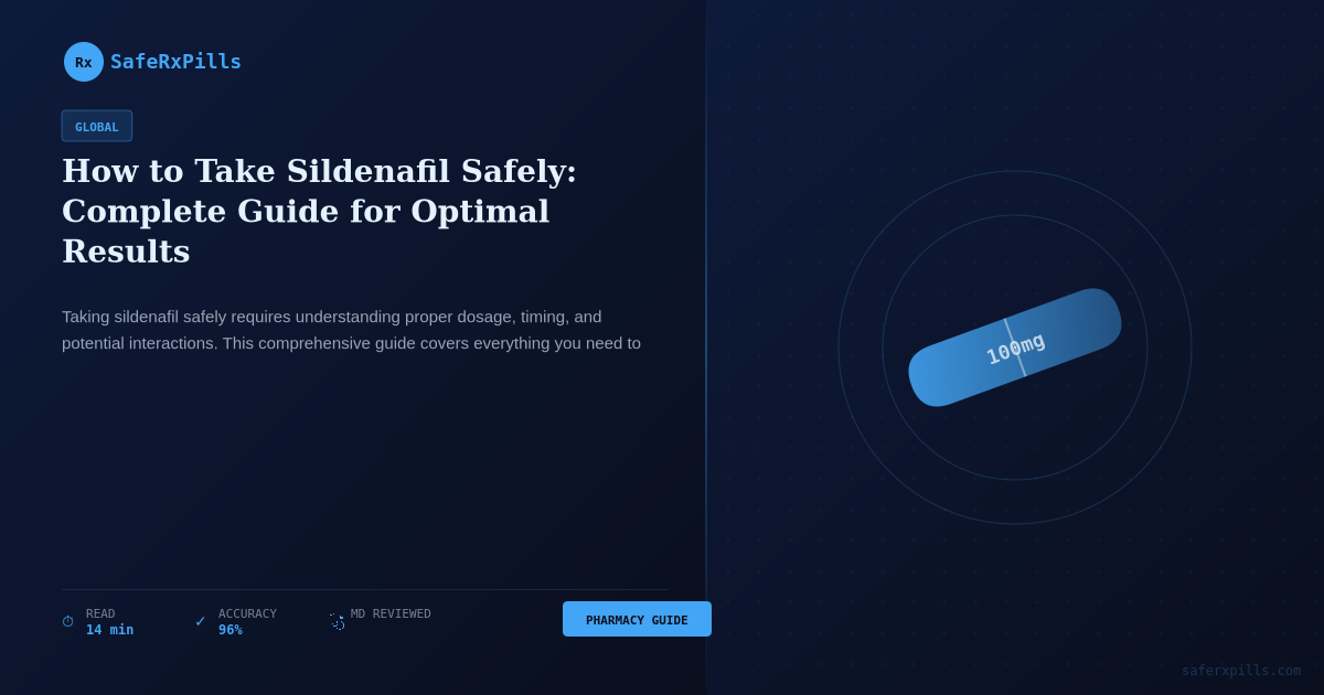Sildenafil medication guide showing safe dosage instructions and usage tips for optimal results