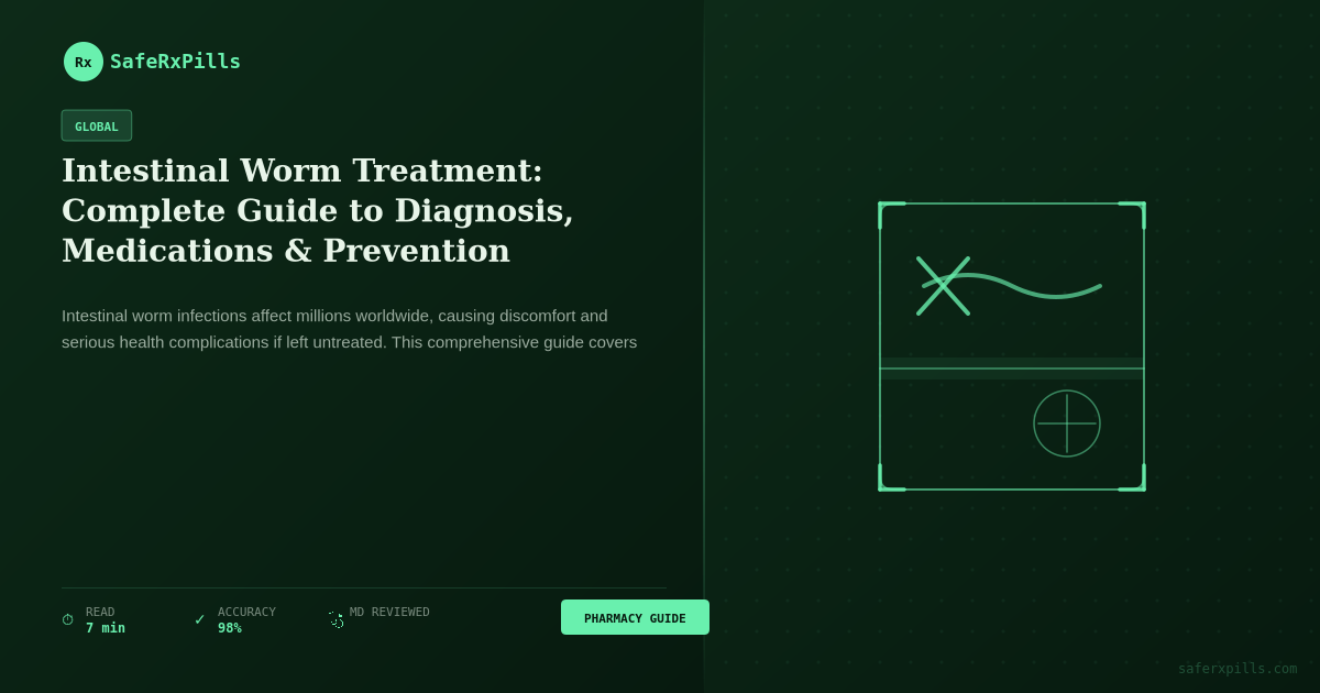 Intestinal worm treatment guide showing diagnosis methods, medications, and prevention strategies for parasitic infections