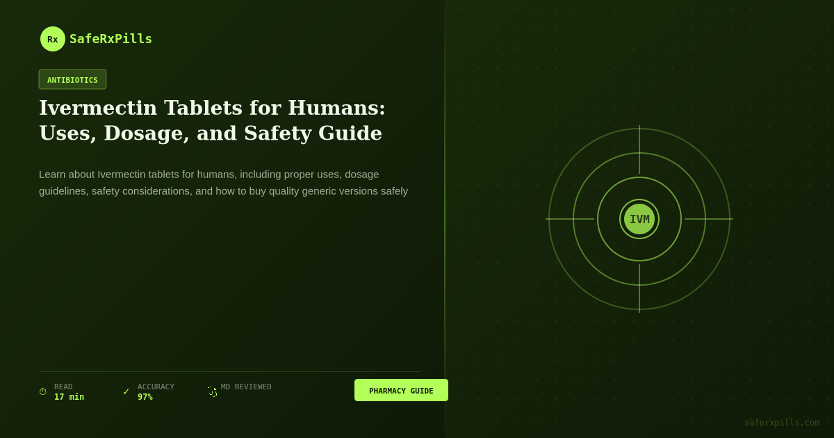Ivermectin Tablets for Humans | SafeRxPills