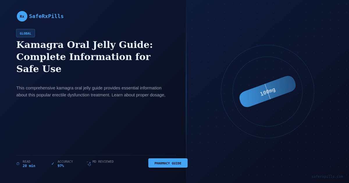 Kamagra Oral Jelly dosage guide showing safe usage instructions and precautions for erectile dysfunction treatment