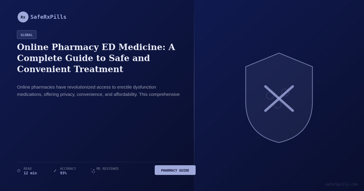 Online Pharmacy ED Medicine | SafeRxPills
