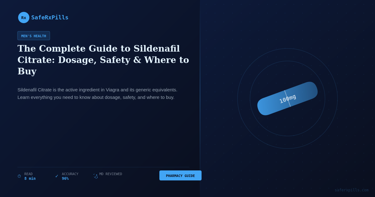 The Complete Guide to Sildenafil Citrate | SafeRxPills