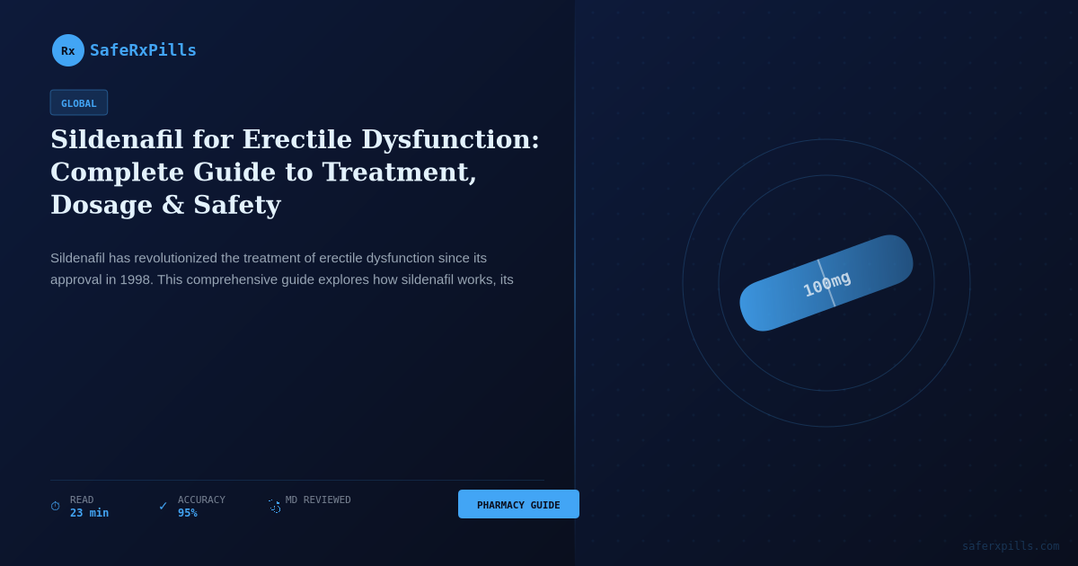 Sildenafil medication for erectile dysfunction treatment with dosage information and safety guidelines