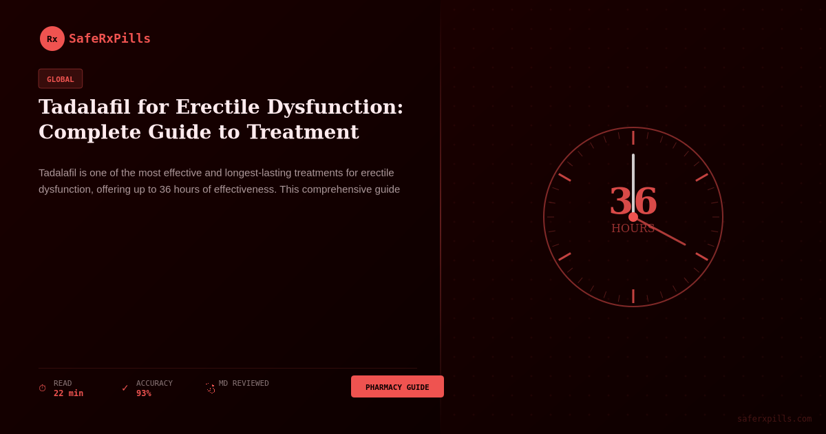 Tadalafil medication for erectile dysfunction treatment - comprehensive guide and information