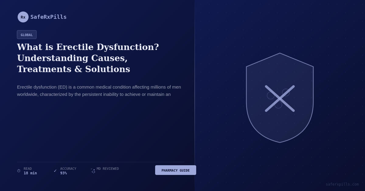Erectile dysfunction causes, treatments and solutions explained in medical guide for pharmacy blog